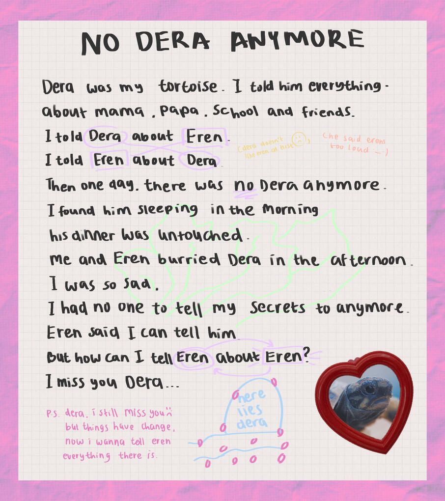 Mikasa's Diary (Click For More)